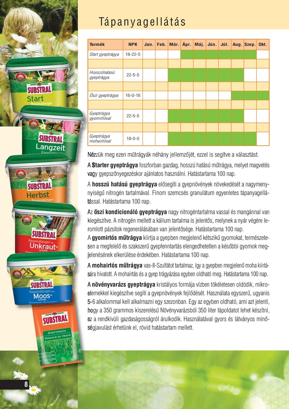 segítve a választást. A Starter gyeptrágya foszforban gazdag, hosszú hatású mûtrágya, melyet magvetés vagy gyepszônyegezéskor ajánlatos használni. Hatástartama 100 nap.