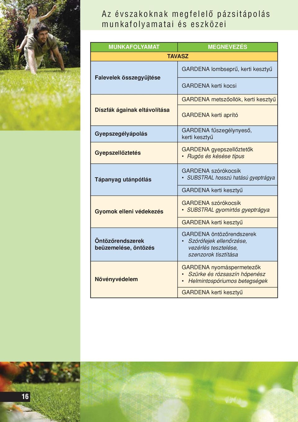 GARDENA fûszegélynyesô, kerti kesztyû GARDENA gyepszellôztetôk Rugós és késése típus GARDENA szórókocsik SUBSTRAL hosszú hatású gyeptrágya GARDENA kerti kesztyû GARDENA szórókocsik SUBSTRAL gyomirtós