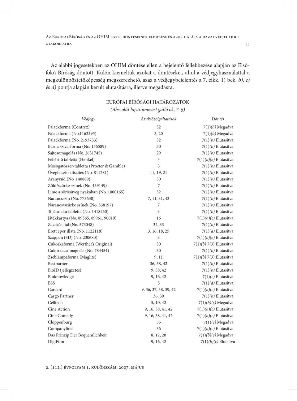 b), c) és d) pontja alapján került elutasításra, illetve megadásra. EURÓPAI BÍRÓSÁGI HATÁROZATOK (Abszolút lajstromozást gátló ok, 7.