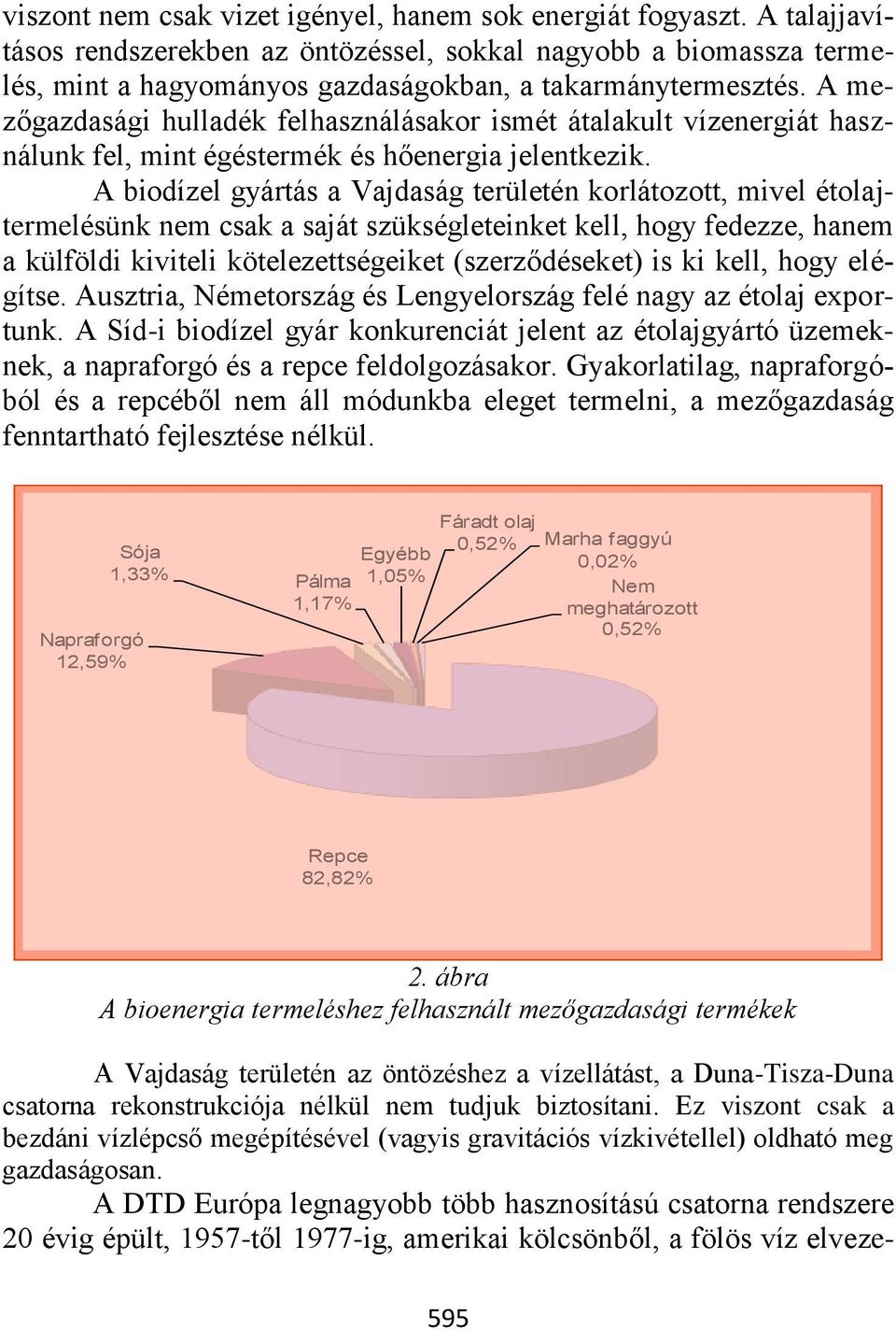 A biodízel gyártás a Vajdaság területén korlátozott, mivel étolajtermelésünk nem csak a saját szükségleteinket kell, hogy fedezze, hanem a külföldi kiviteli kötelezettségeiket (szerződéseket) is ki