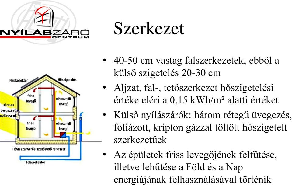 Passzív házak. Ni-How Kft Veszprém Rozmaring u.1/1. Tel.: - PDF Ingyenes  letöltés