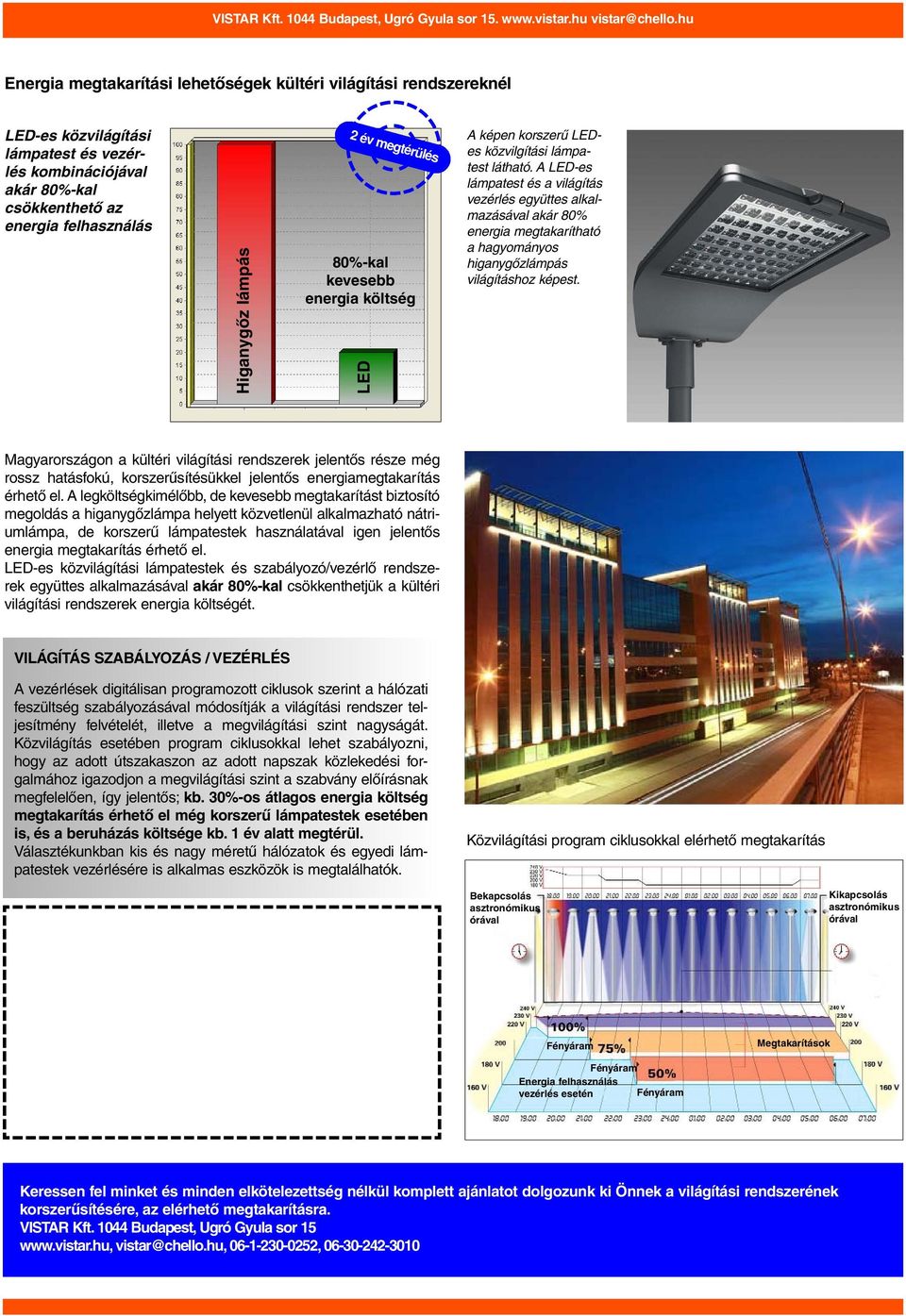 év megtérülés 80%-kal LED A képen korszerû LEDes közvilgítási lámpatest látható.