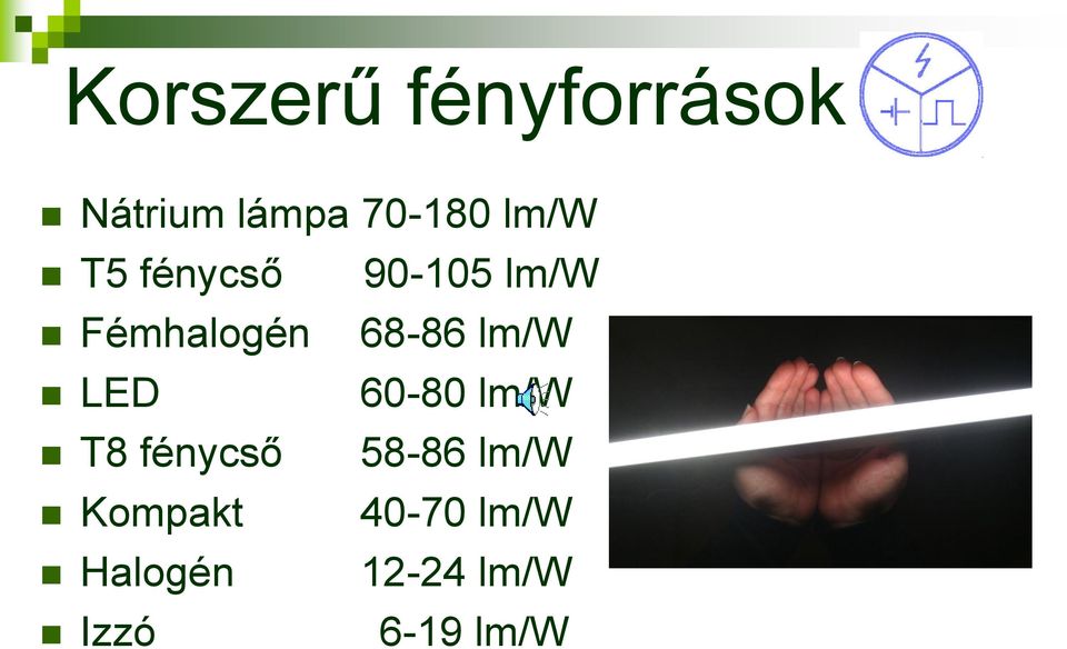 lm/w LED 60-80 lm/w T8 fénycső 58-86 lm/w