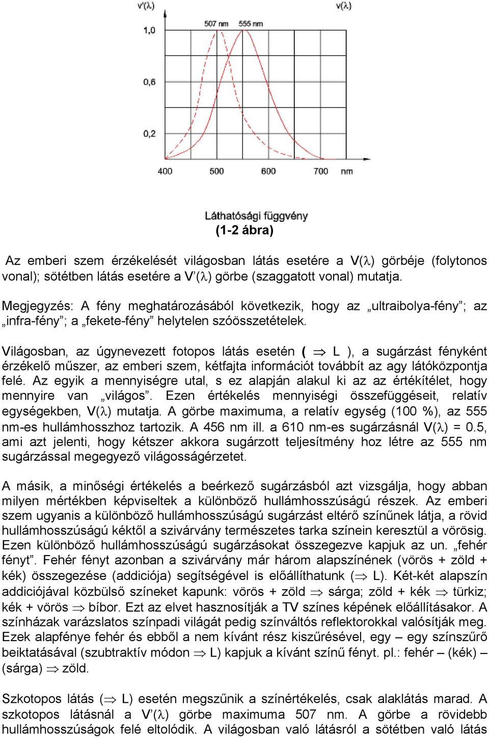 Világosban, az úgynevezett fotopos látás esetén ( L ), a sugárzást fényként érzékelő műszer, az emberi szem, kétfajta információt továbbít az agy látóközpontja felé.