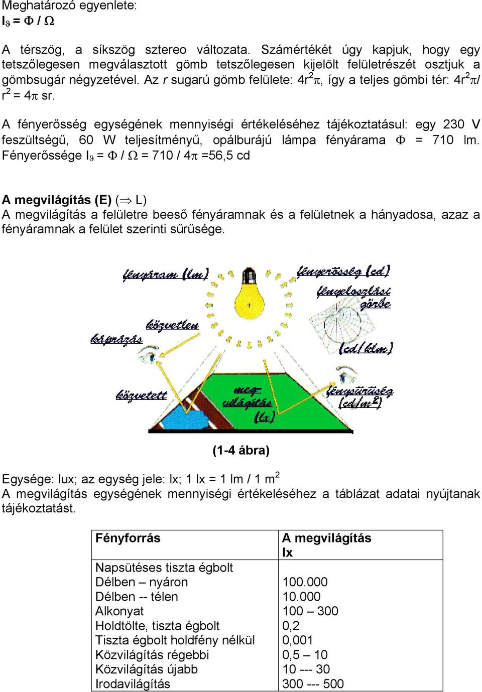 Az r sugarú gömb felülete: 4r 2 π, így a teljes gömbi tér: 4r 2 π/ r 2 = 4π sr.