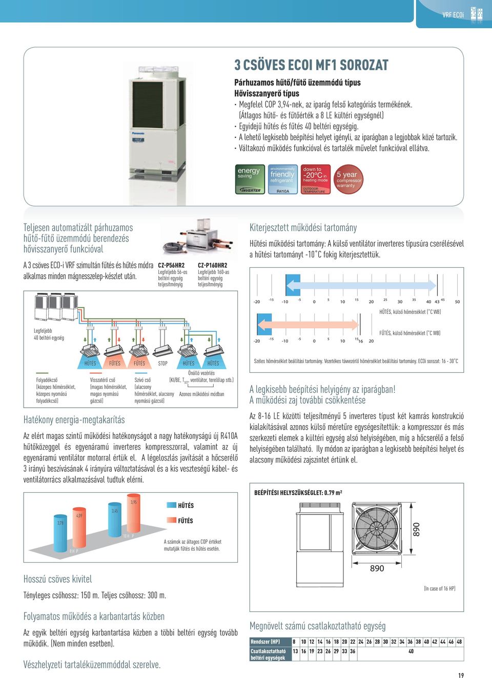 Váltakozó működés funkcióval és tartalék művelet funkcióval ellátva.