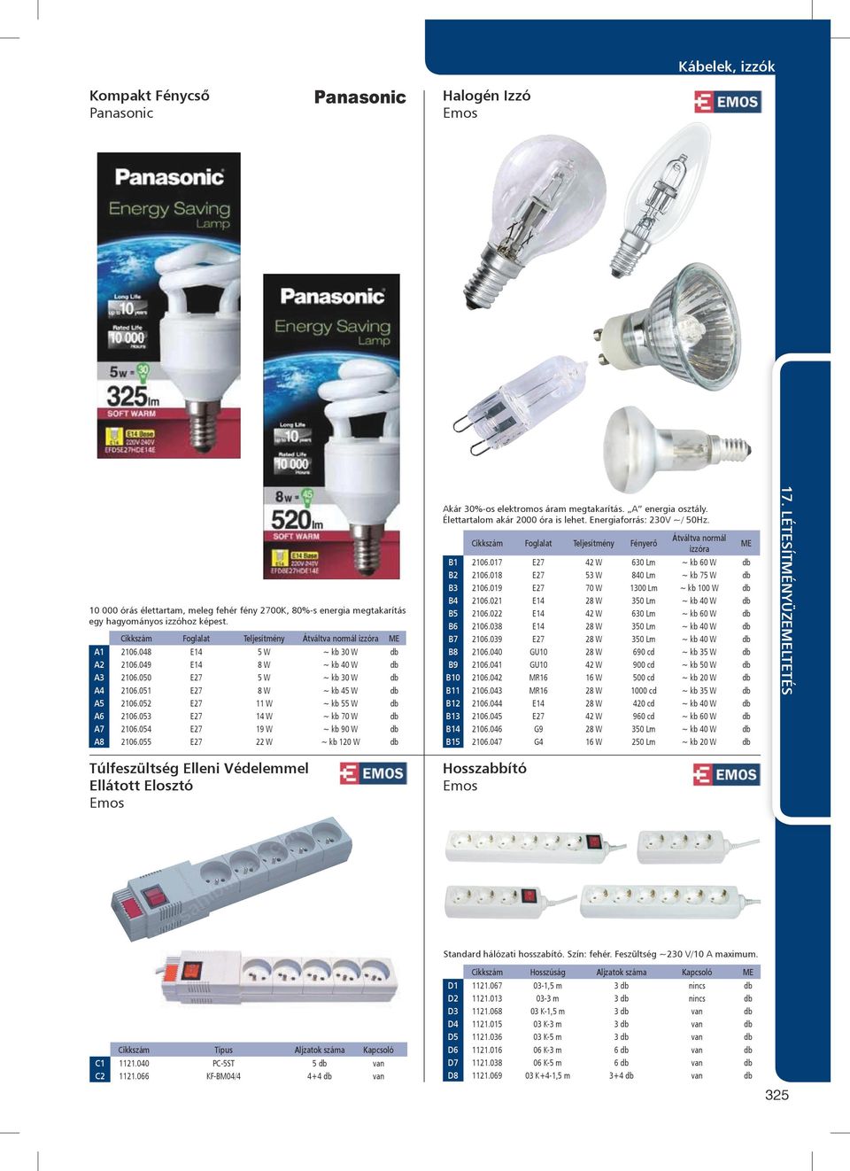 055 Foglalat E14 E14 Teljesítmény 5W 8W 5W 8W 11 W 14 W 19 W 22 W Átváltva normál izzóra ~ kb 30 W ~ kb 40 W ~ kb 30 W ~ kb 45 W ~ kb 55 W ~ kb 70 W ~ kb 90 W ~ kb 120 W Túlfeszültség Elleni