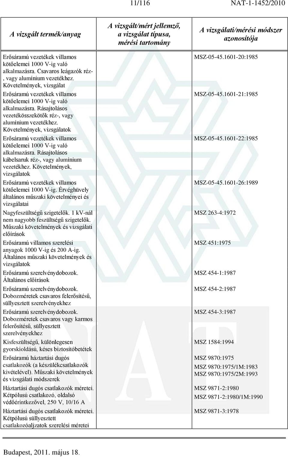 Követelmények, vizsgálatok Erõsáramú vezetékek villamos kötõelemei 1000 V-ig való alkalmazásra. Rásajtolásos kábelsaruk réz-, vagy alumínium vezetékhez.