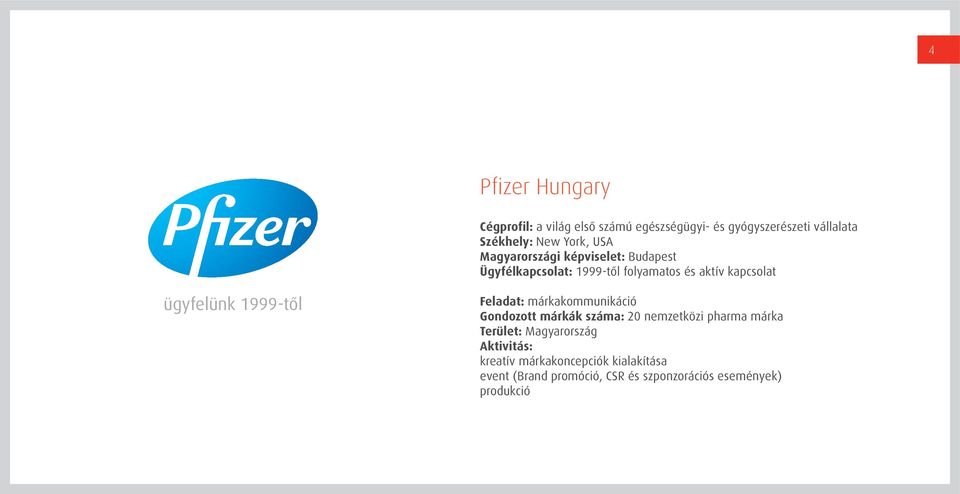 ügyfelünk 1999-től Feladat: márkakommunikáció Gondozott márkák száma: 20 nemzetközi pharma márka Terület: