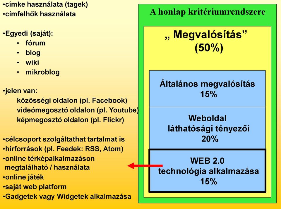 Flickr) célcsoport szolgáltathat tartalmat is hírforrások (pl.