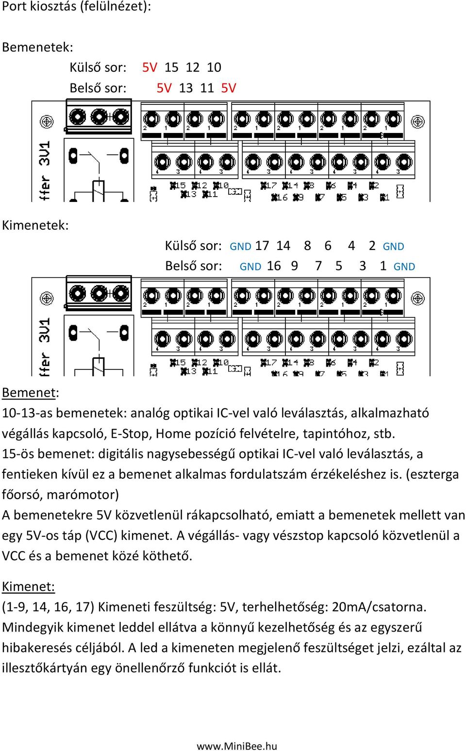 15-ös bemenet: digitális nagysebességű optikai IC-vel való leválasztás, a fentieken kívül ez a bemenet alkalmas fordulatszám érzékeléshez is.