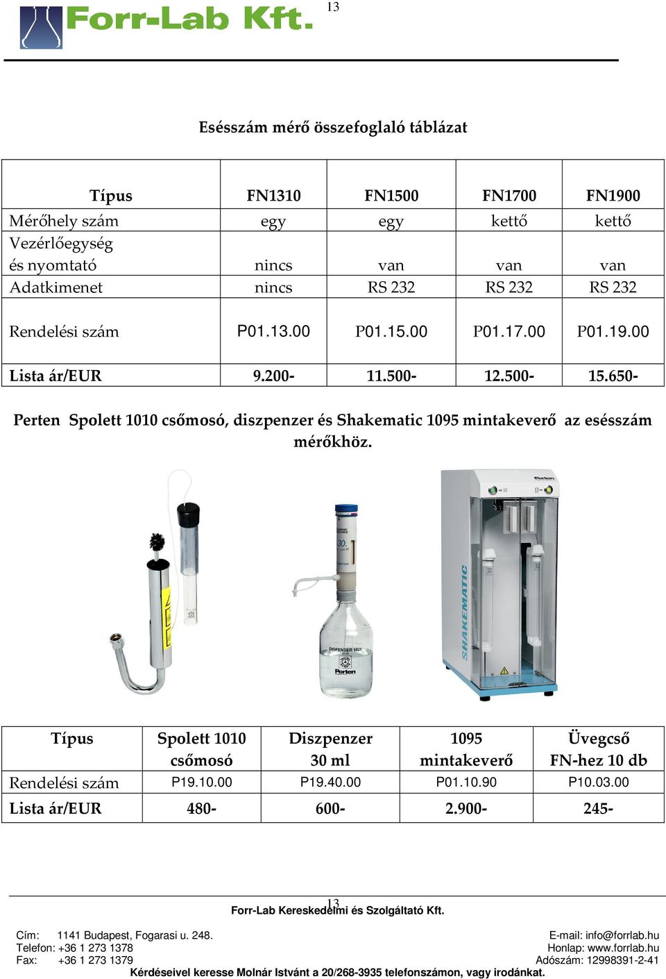500-12.500-15.650- Perten Spolett 1010 csőmosó, diszpenzer és Shakematic 1095 mintakeverő az esésszám mérőkhöz.