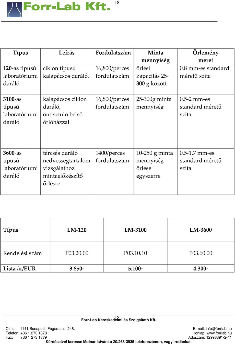 8 mm-es standard méretű szita 3100-as típusú laboratóriumi daráló kalapácsos ciklon daráló, öntisztuló belső őrlőházzal 16,800/perces fordulatszám 25-300g minta mennyiség 0.
