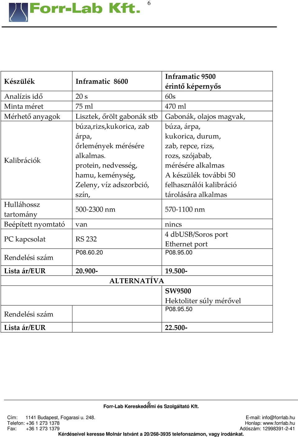 protein, nedvesség, hamu, keménység, Zeleny, víz adszorbció, szín, búza, árpa, kukorica, durum, zab, repce, rizs, rozs, szójabab, mérésére alkalmas A készülék további 50 felhasználói