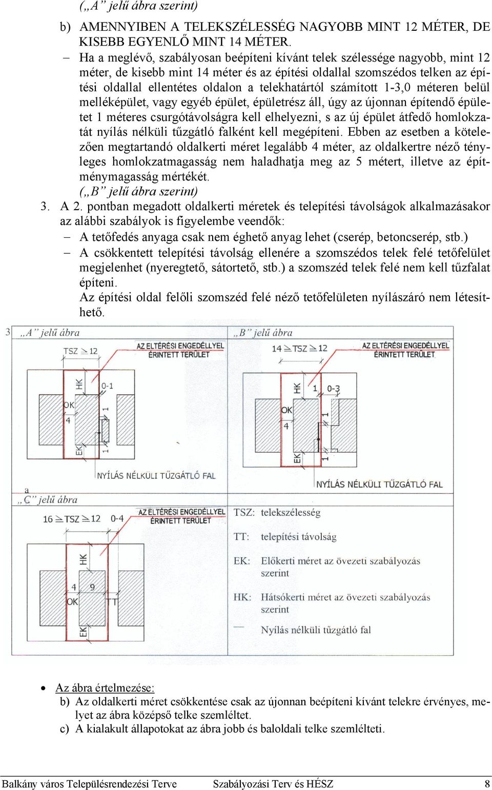 telekhatártól számított 1-3,0 méteren belül melléképület, vagy egyéb épület, épületrész áll, úgy az újonnan építendő épületet 1 méteres csurgótávolságra kell elhelyezni, s az új épület átfedő