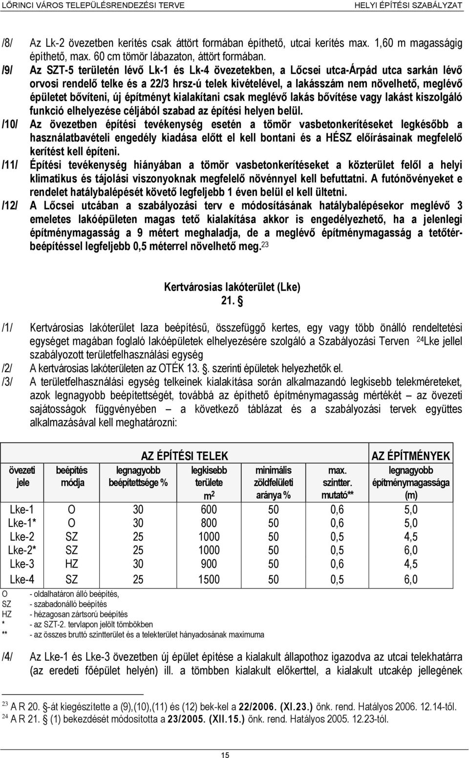 bővíteni, új építményt kialakítani csak meglévő lakás bővítése vagy lakást kiszolgáló funkció elhelyezése céljából szabad az építési helyen belül.