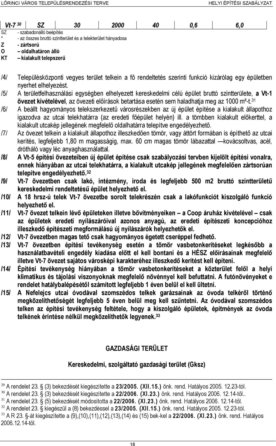 /5/ A területfelhasználási egységben elhelyezett kereskedelmi célú épület bruttó szintterülete, a Vt-1 övezet kivételével, az övezeti előírások betartása esetén sem haladhatja meg az 1000 m²-t.