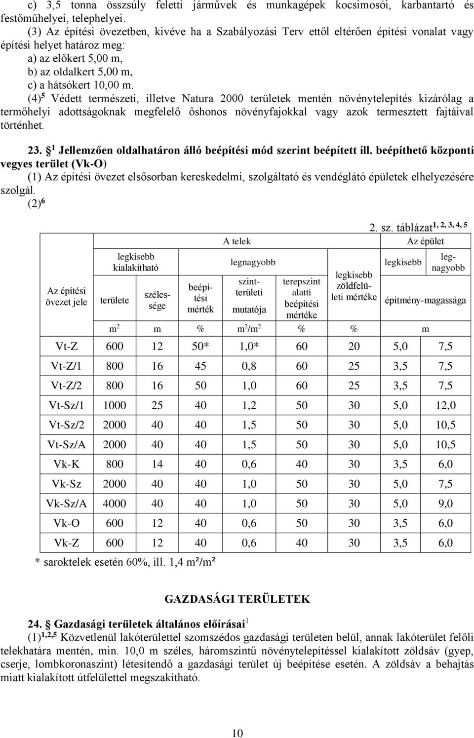 (4) 5 Védett természeti, illetve Natura 2000 területek mentén növénytelepítés kizárólag a termőhelyi adottságoknak megfelelő őshonos növényfajokkal vagy azok termesztett fajtáival történhet. 23.
