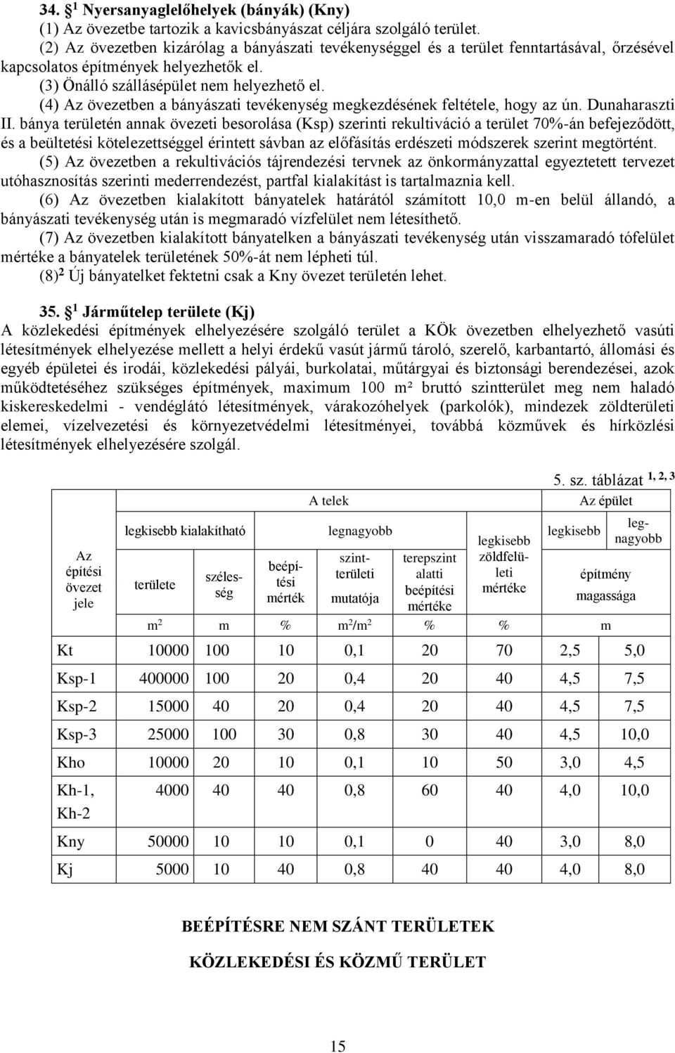 (4) Az övezetben a bányászati tevékenység megkezdésének feltétele, hogy az ún. Dunaharaszti II.