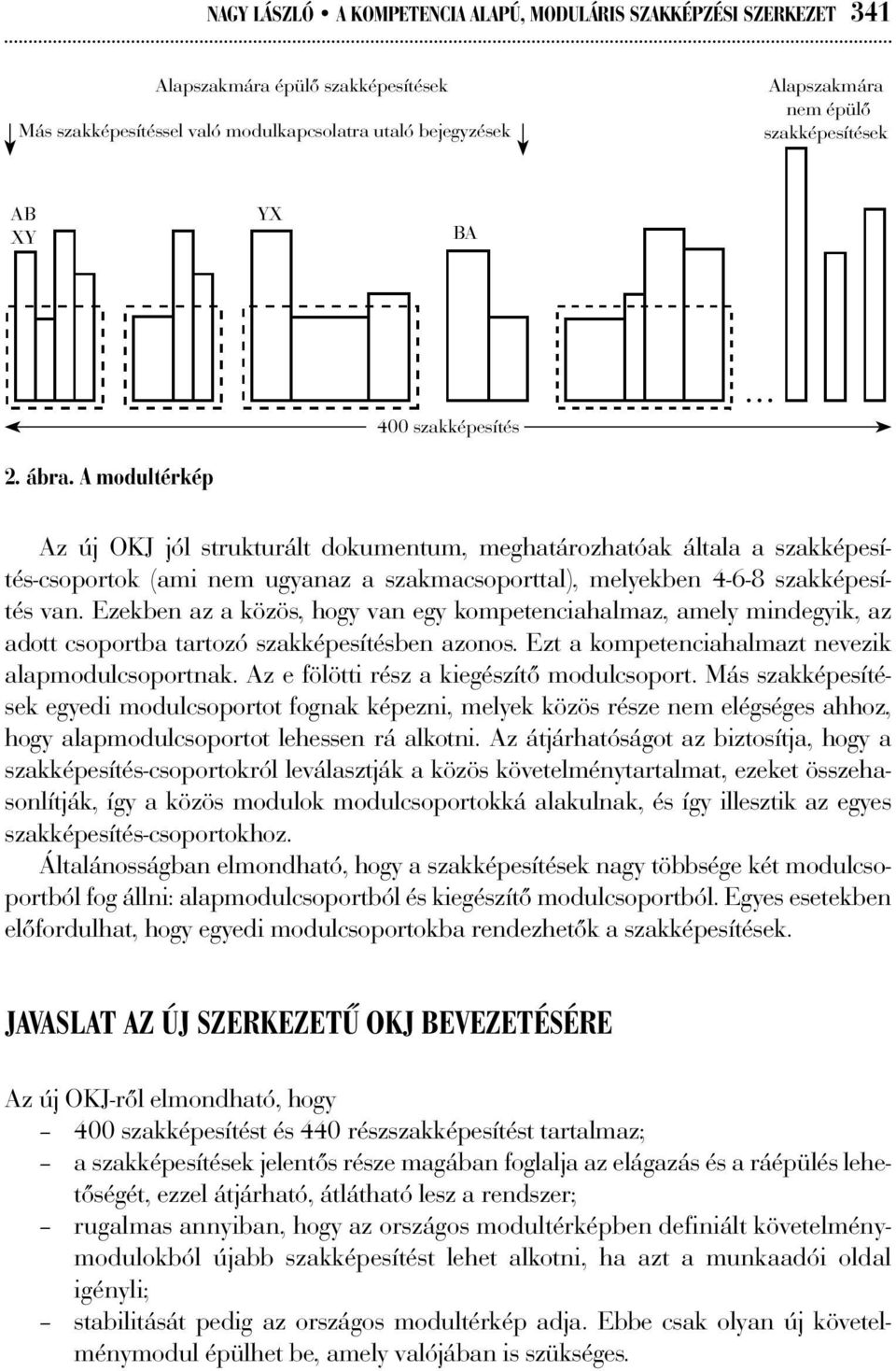 A modultérkép 400 szakképesítés Az új OKJ jól strukturált dokumentum, meghatározhatóak általa a szakképesítés-csoportok (ami nem ugyanaz a szakmacsoporttal), melyekben 4-6-8 szakképesítés van.