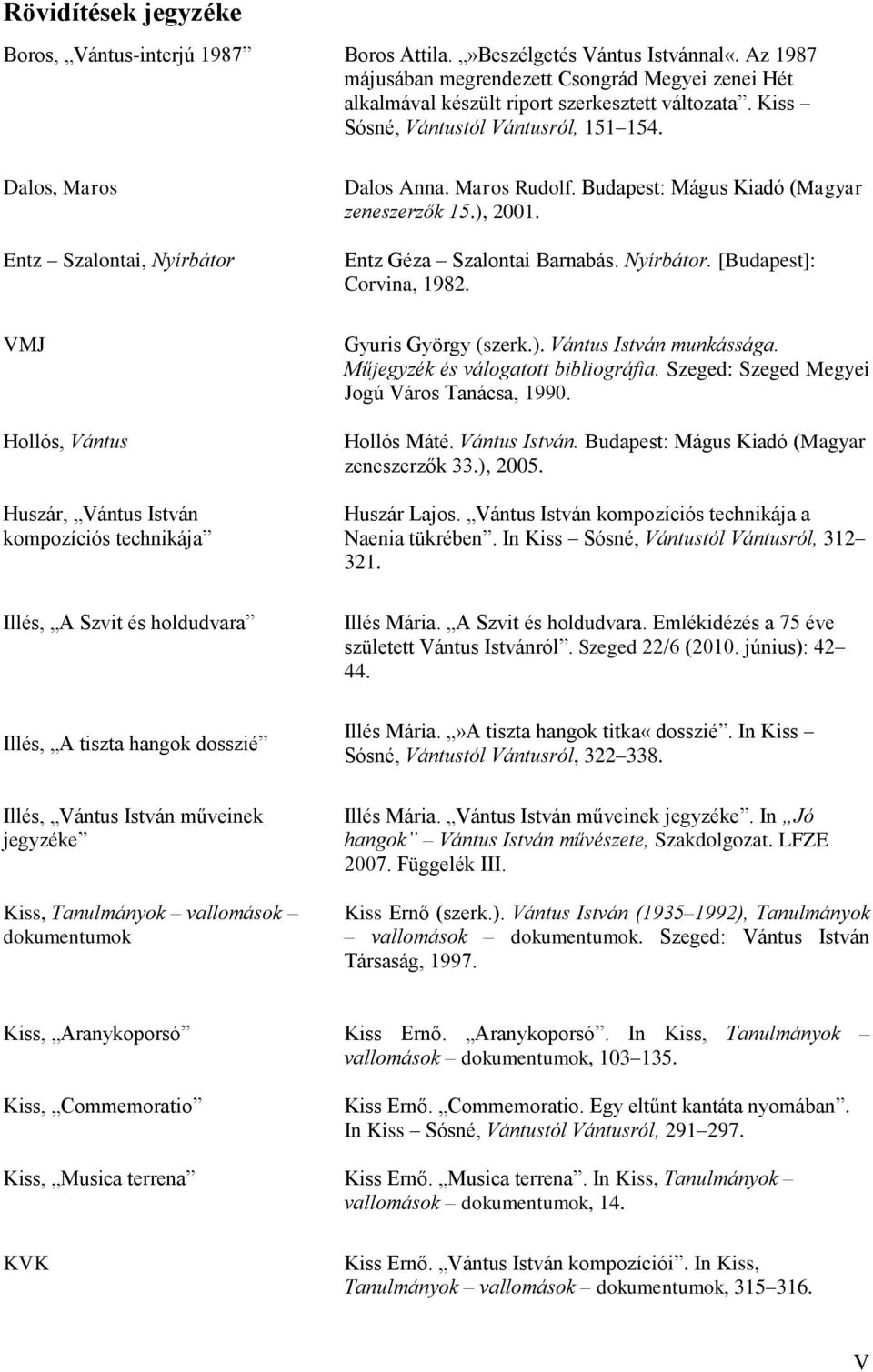 Dalos, Maros Entz Szalontai, Nyírbátor VMJ Hollós, Vántus Huszár, Vántus István kompozíciós technikája Illés, A Szvit és holdudvara Illés, A tiszta hangok dosszié Illés, Vántus István műveinek