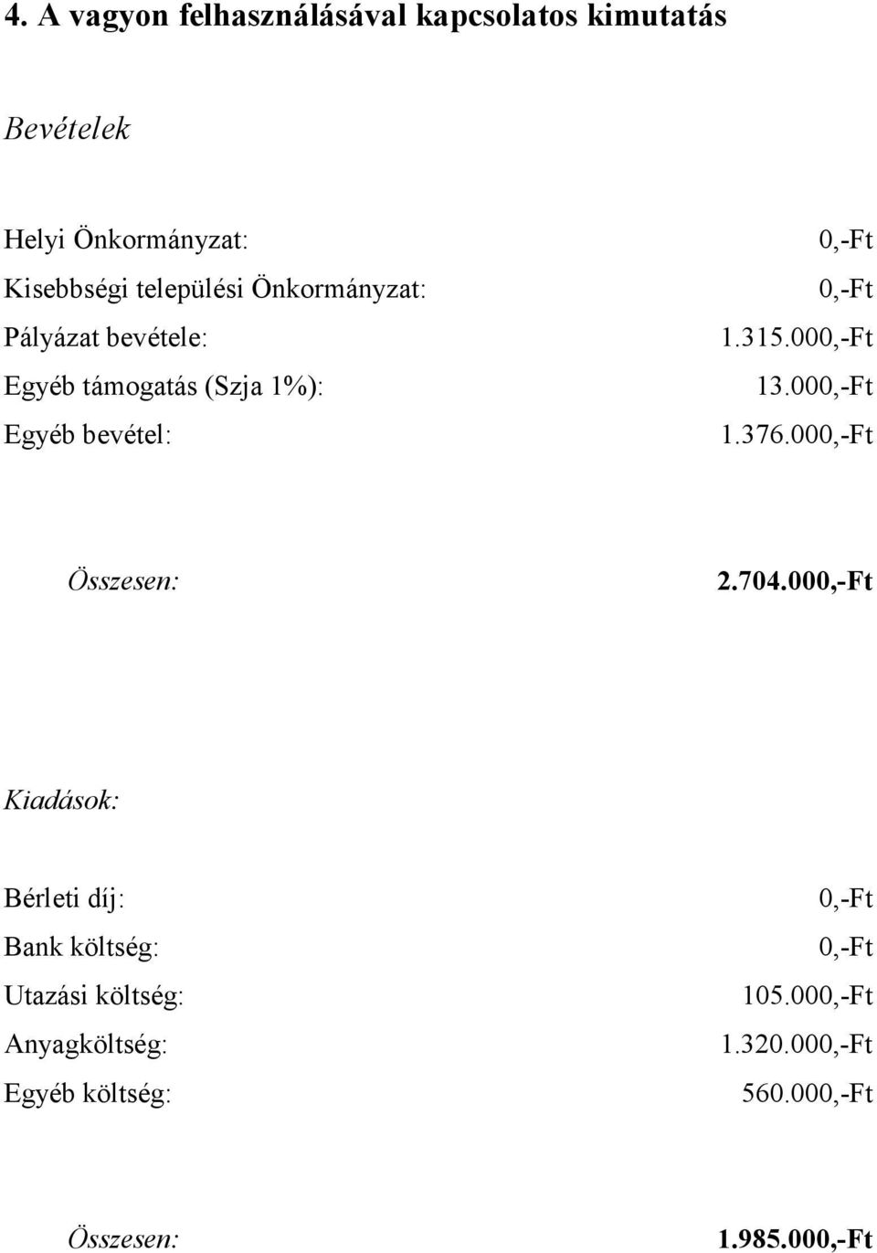 000,-Ft 13.000,-Ft 1.376.000,-Ft Összesen: 2.704.