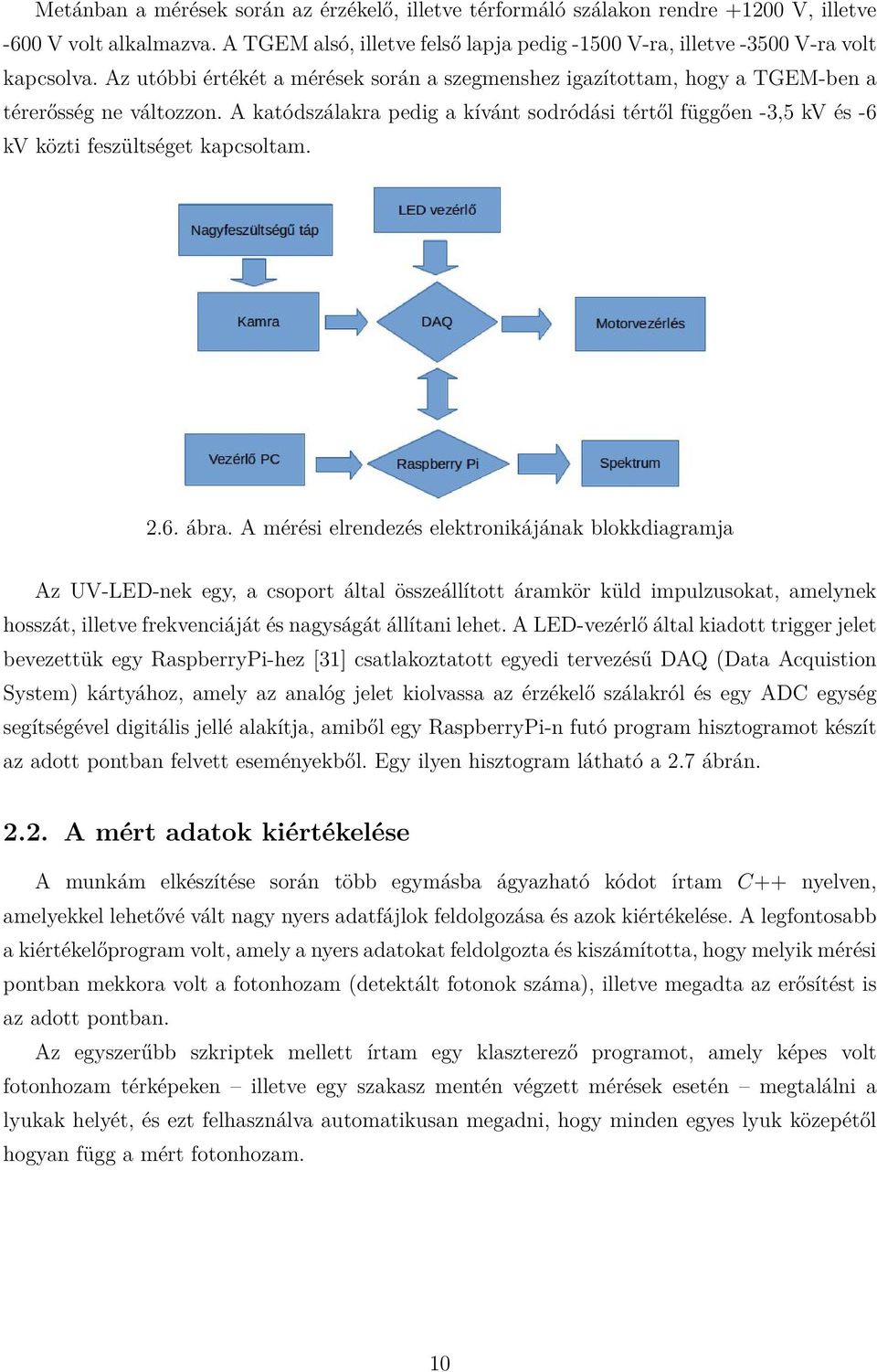 A katódszálakra pedig a kívánt sodródási tértől függően -3,5 kv és -6 kv közti feszültséget kapcsoltam. 2.6. ábra.