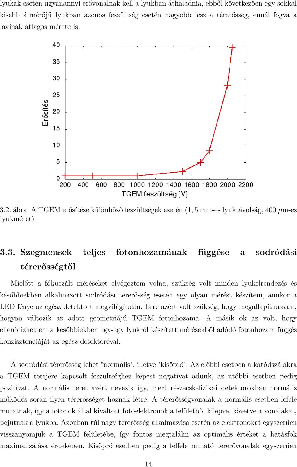 2. ábra. A TGEM erősítése különböző feszültségek esetén (1, 5 mm-es lyuktávolság, 400 µm-es lyukméret) 3.