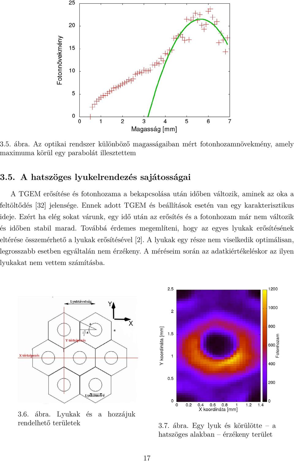 Továbbá érdemes megemlíteni, hogy az egyes lyukak erősítésének eltérése összemérhető a lyukak erősítésével [2].