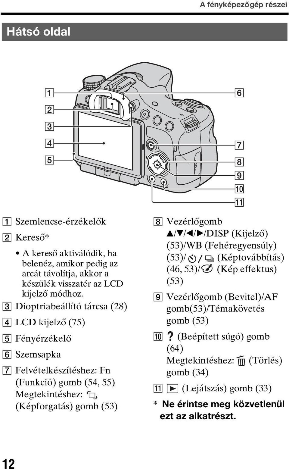 C Dioptriabeállító tárcsa (28) D LCD kijelző (75) E Fényérzékelő F Szemsapka G Felvételkészítéshez: Fn (Funkció) gomb (54, 55) Megtekintéshez: (Képforgatás) gomb
