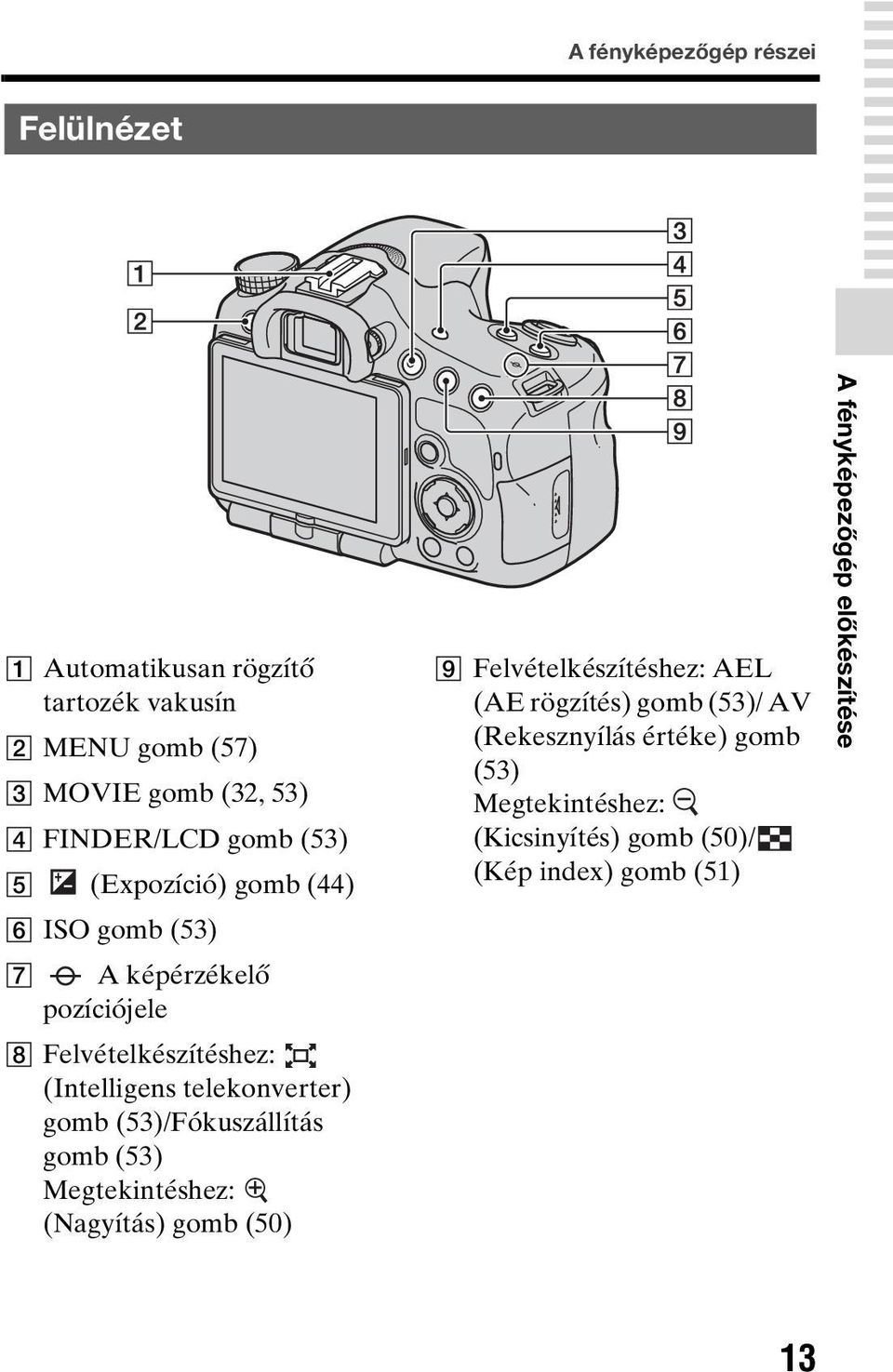 telekonverter) gomb (53)/Fókuszállítás gomb (53) Megtekintéshez: (Nagyítás) gomb (50) I Felvételkészítéshez: AEL (AE rögzítés)