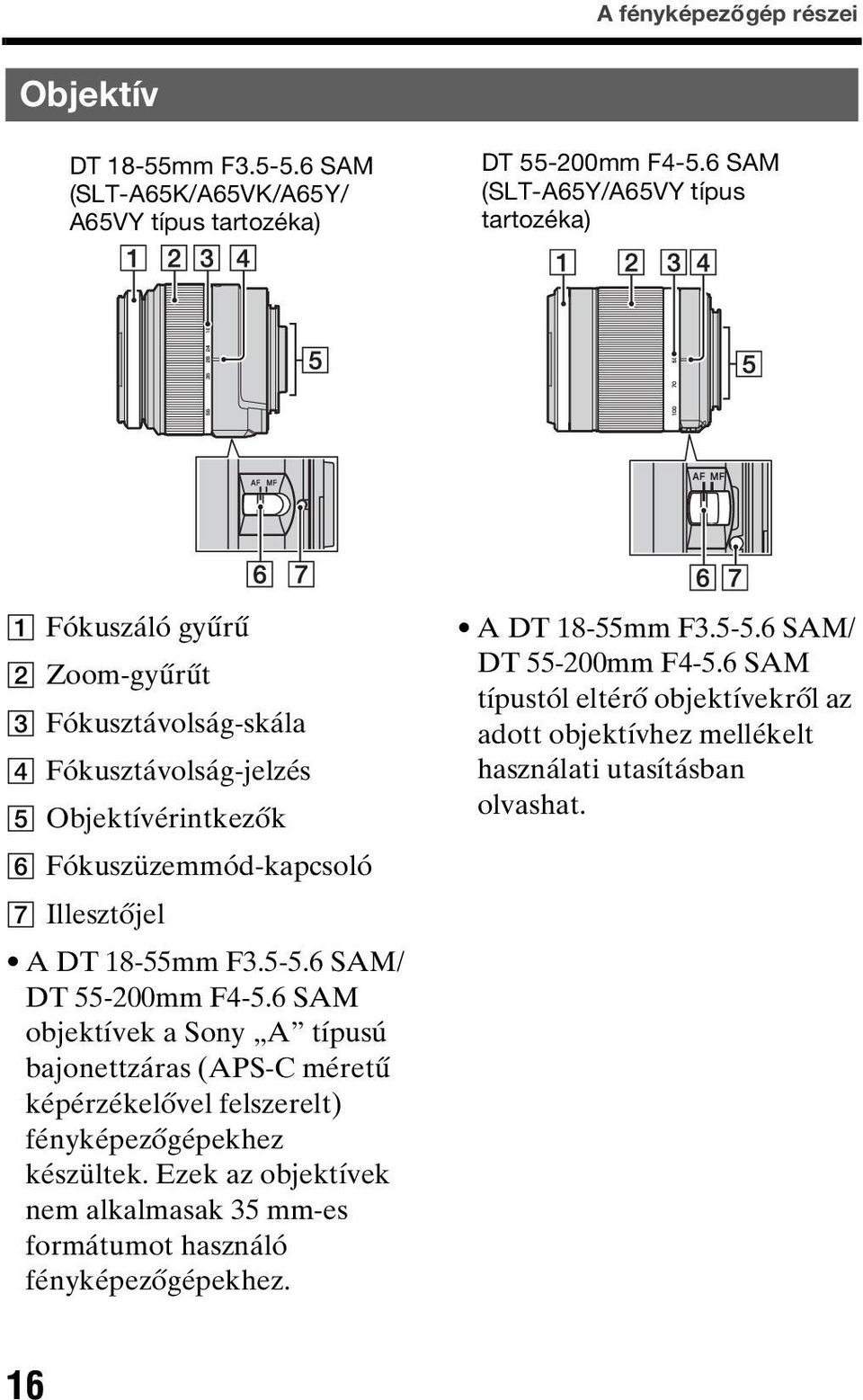 Illesztőjel A DT 18-55mm F3.5-5.6 SAM/ DT 55-200mm F4-5.