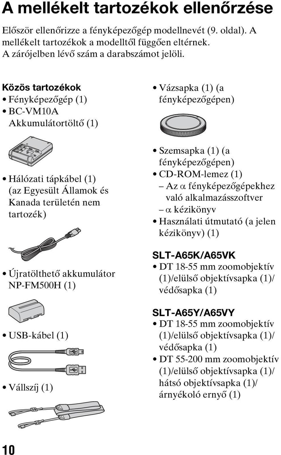 Közös tartozékok Fényképezőgép (1) BC-VM10A Akkumulátortöltő (1) Vázsapka (1) (a fényképezőgépen) Hálózati tápkábel (1) (az Egyesült Államok és Kanada területén nem tartozék) Újratölthető akkumulátor