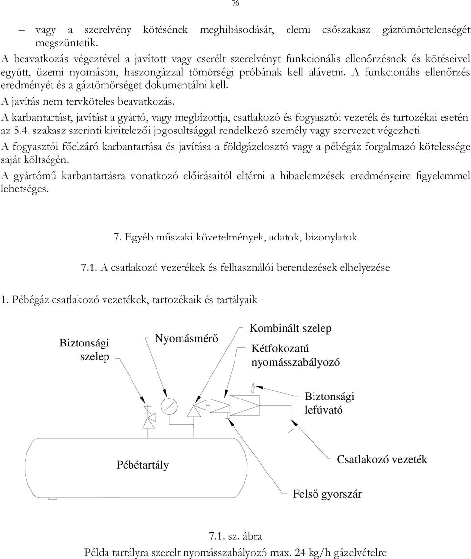 A funkcionális ellenőrzés eredményét és a gáztömörséget dokumentálni kell. A javítás nem tervköteles beavatkozás.