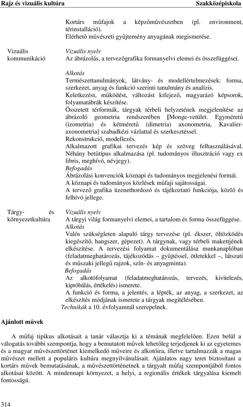 Alkotás Természettanulmányok, látvány- és modellértelmezések: forma, szerkezet, anyag és funkció szerinti tanulmány és analízis.