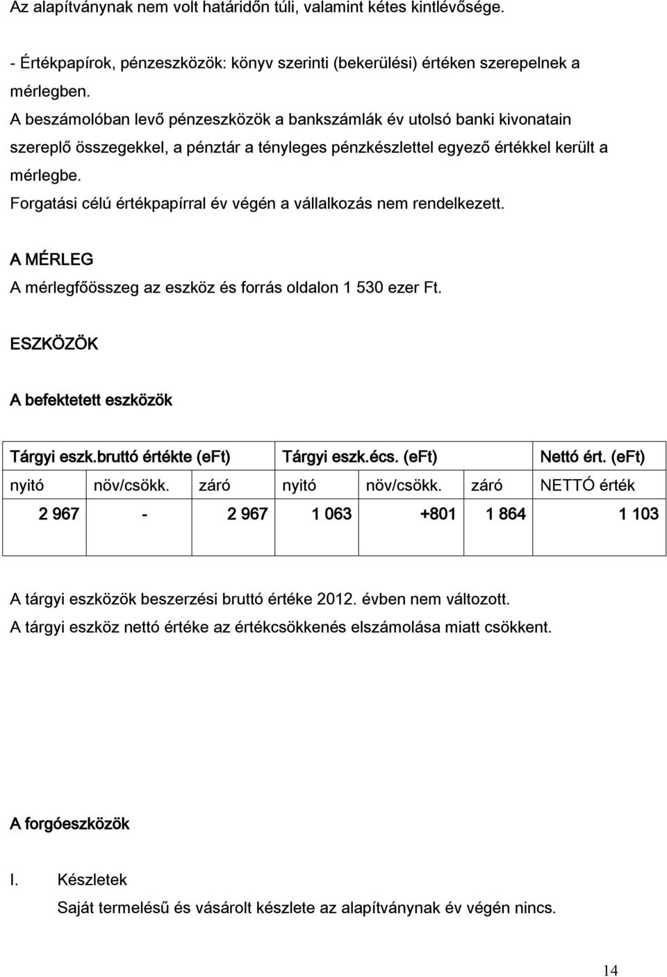 Forgatási célú értékpapírral év végén a vállalkozás nem rendelkezett. A MÉRLEG A mérlegfőösszeg az eszköz és forrás oldalon 1 530 ezer Ft. ESZKÖZÖK A befektetett eszközök Tárgyi eszk.