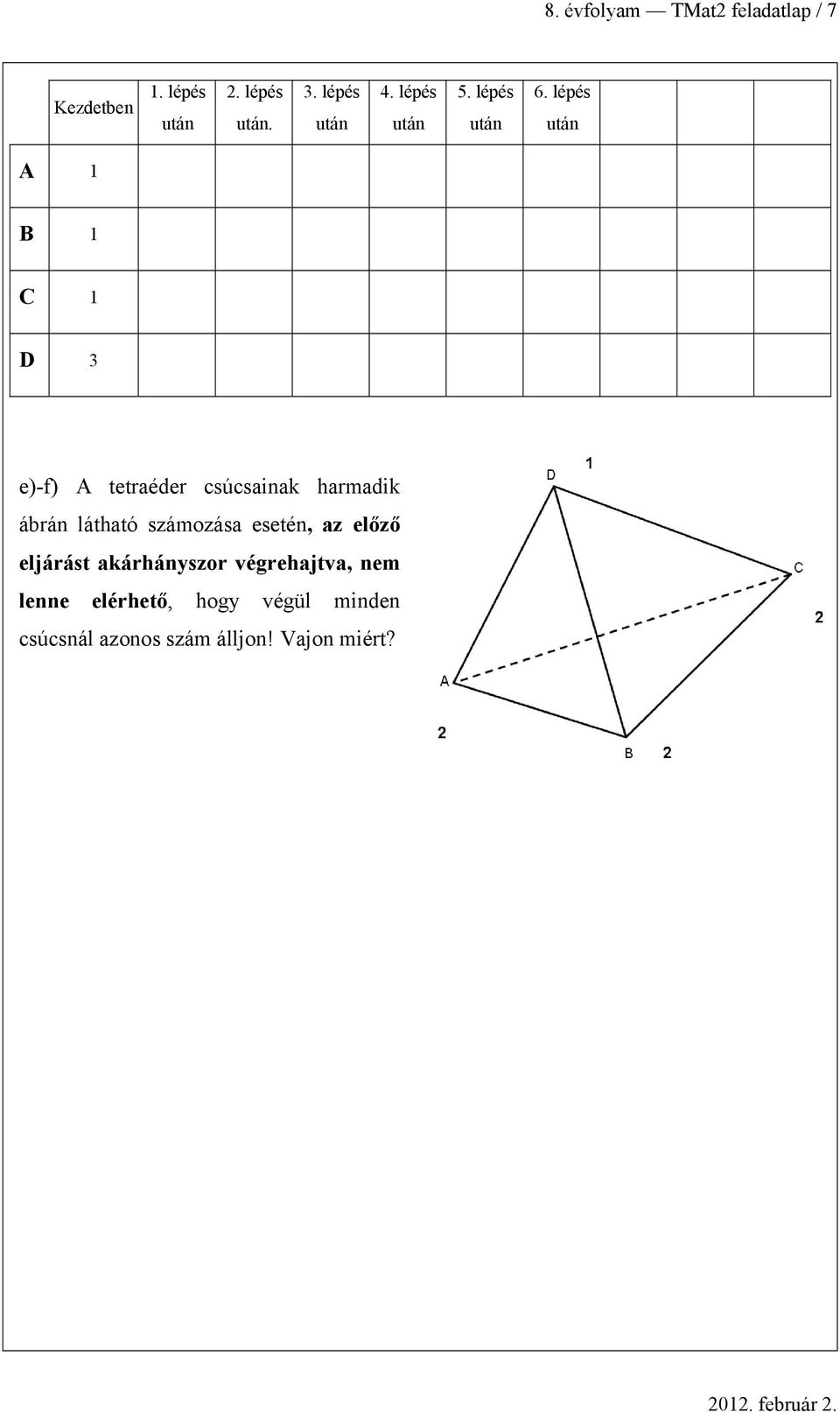 lépés után A 1 B 1 C 1 D 3 e)-f) A tetréer súsink hrmik árán láthtó számozás