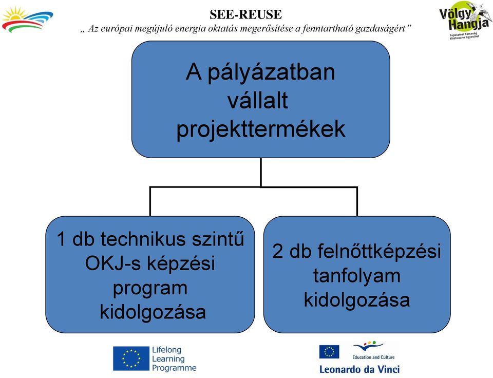 szintű OKJ-s képzési program