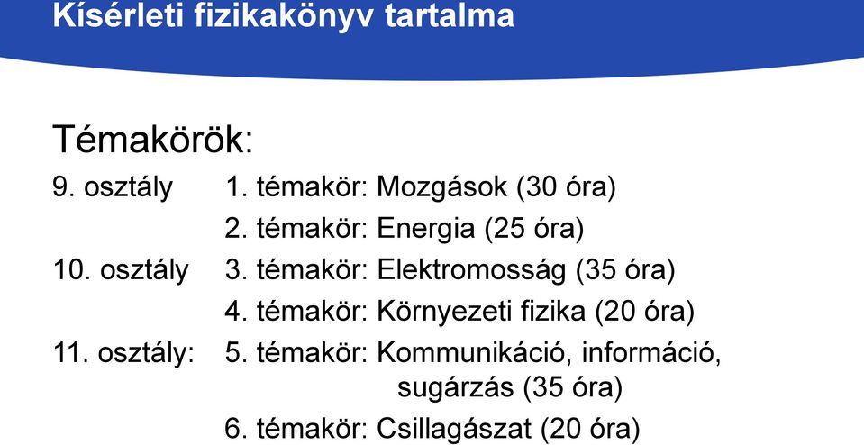 témakör: Elektromosság (35 óra) 4. témakör: Környezeti fizika (20 óra) 11.