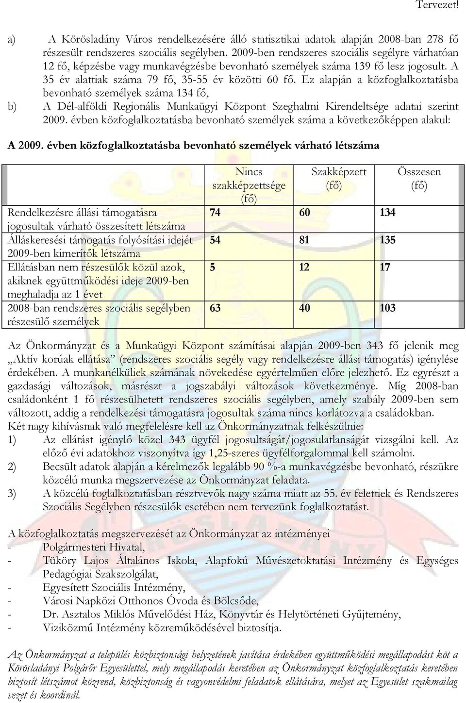 Ez alapján a közfoglalkoztatásba bevonható személyek száma 134 fő, b) A Dél-alföldi Regionális Munkaügyi Központ Szeghalmi Kirendeltsége adatai szerint 2009.