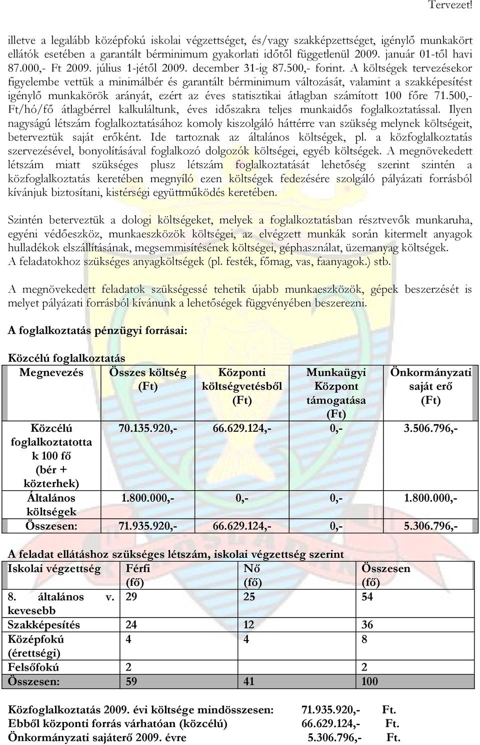 A költségek tervezésekor figyelembe vettük a minimálbér és garantált bérminimum változását, valamint a szakképesítést igénylő munkakörök arányát, ezért az éves statisztikai átlagban számított 100