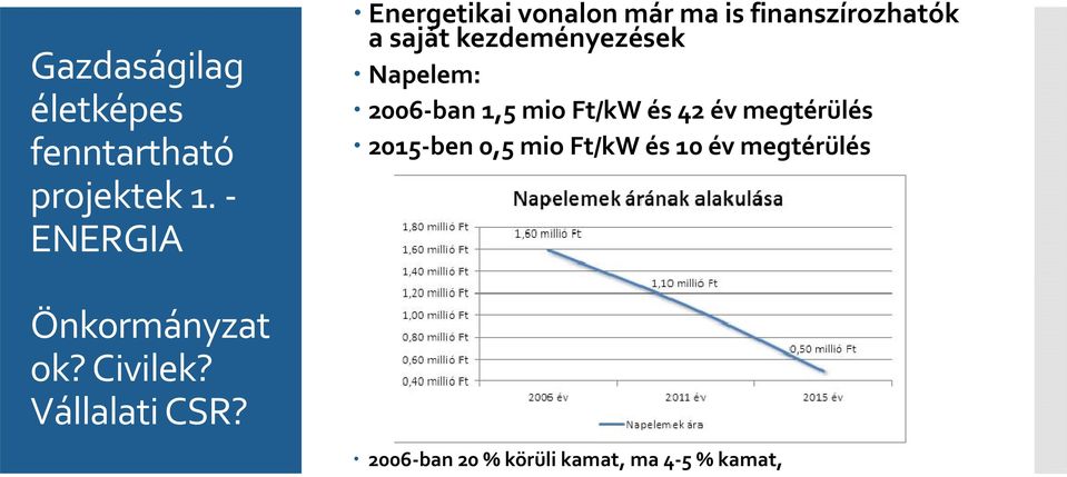 Energetikai vonalon már ma is finanszírozhatók a saját kezdeményezések