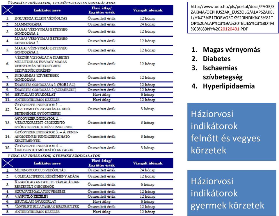 L/H%C3%81ZIORVOSOK%20INDIK%C3%81T OR%20ALAP%C3%9A%20TELJES%C3%8DTM