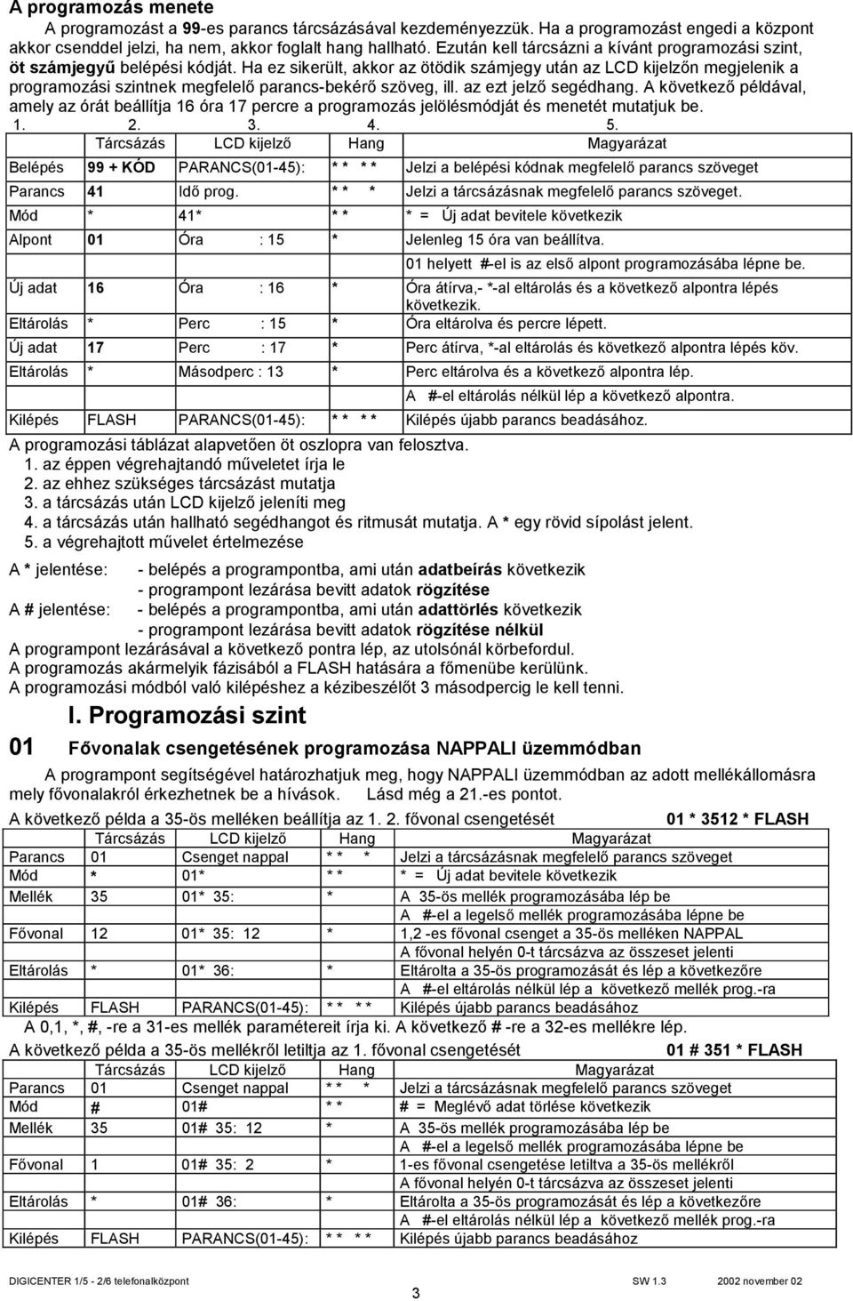 Ha ez sikerült, akkor az ötödik számjegy után az LCD kijelzőn megjelenik a programozási szintnek megfelelő parancs-bekérő szöveg, ill. az ezt jelző segédhang.