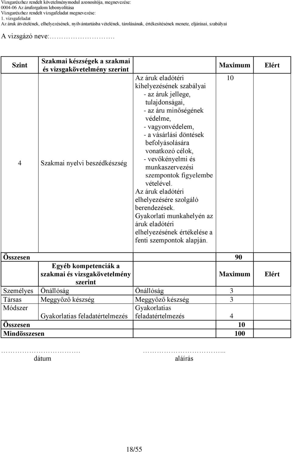 Az áruk eladótéri elhelyezésére szolgáló berendezések. Gyakorlati munkahelyén az áruk eladótéri elhelyezésének értékelése a fenti szempontok alapján.