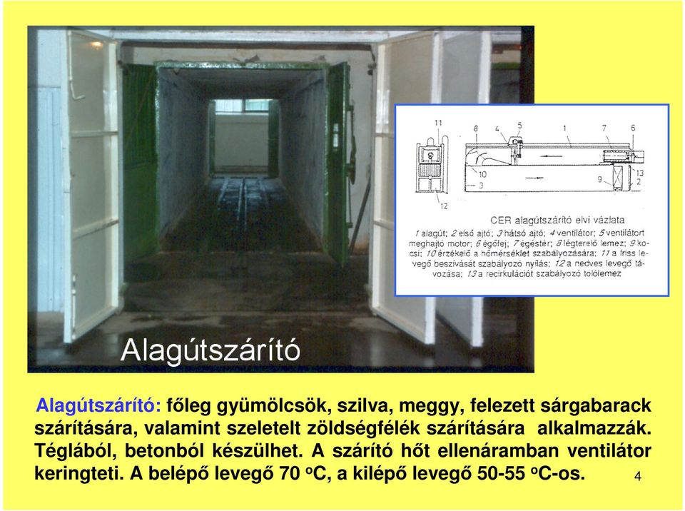 szárítására alkalmazzák. Téglából, betonból készülhet.