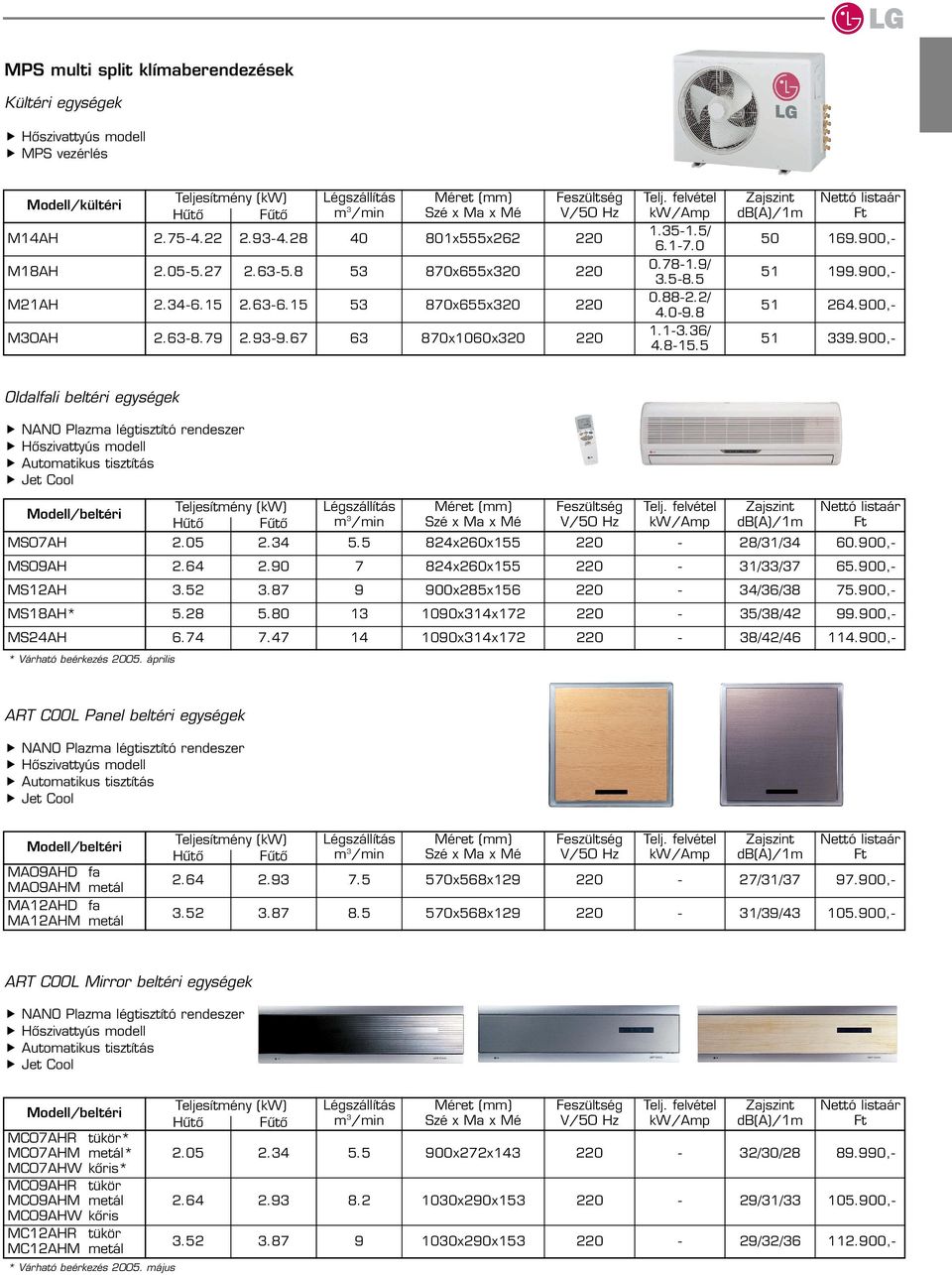 900, MS09AH 2.64 2.90 7 824x0x1 31/33/37 65.900, MS12AH 3.52 3.87 9 900x285x6 34/36/ 75.900, MS18AH* 5.28 5.80 13 1090x314x172 35// 99.900, MS24AH 6.74 7.47 14 1090x314x172 // 114.