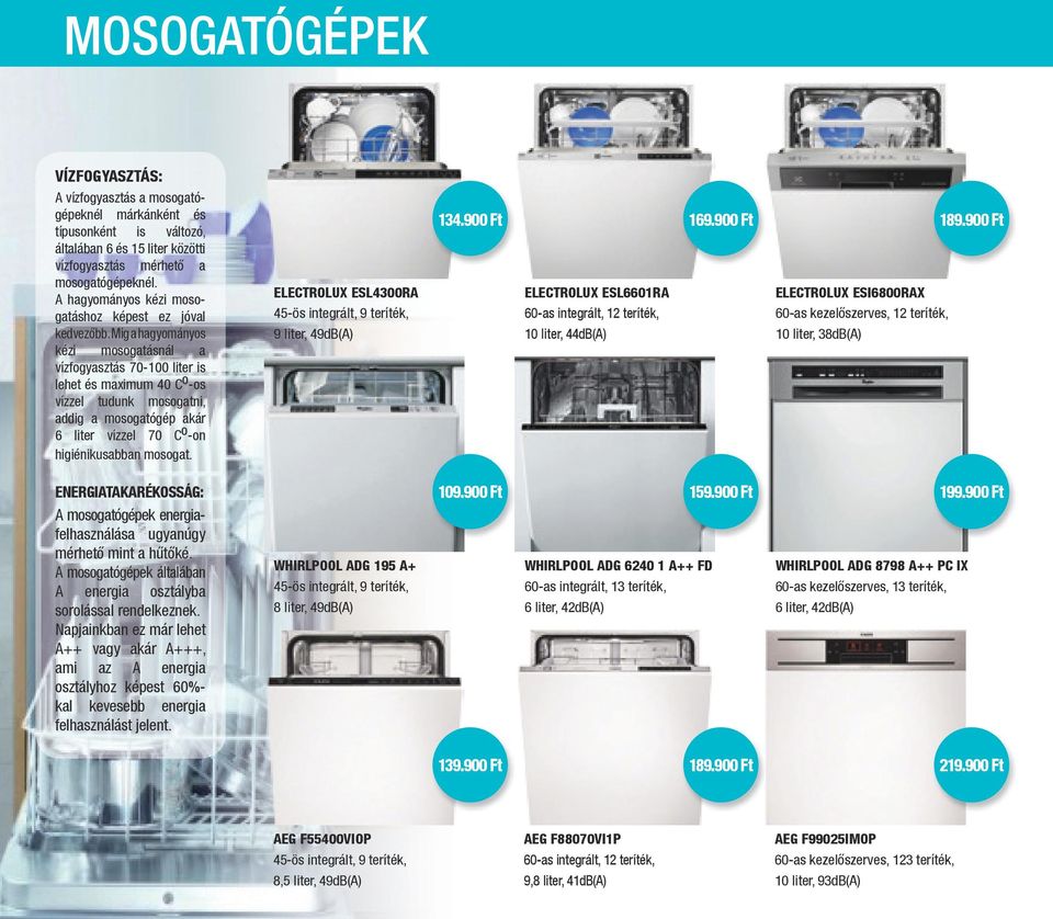 Míg a hagyományos kézi mosogatásnál a vízfogyasztás 70-100 liter is lehet és maximum 40 C o -os vízzel tudunk mosogatni, addig a mosogatógép akár 6 liter vízzel 70 C o -on higiénikusabban mosogat.