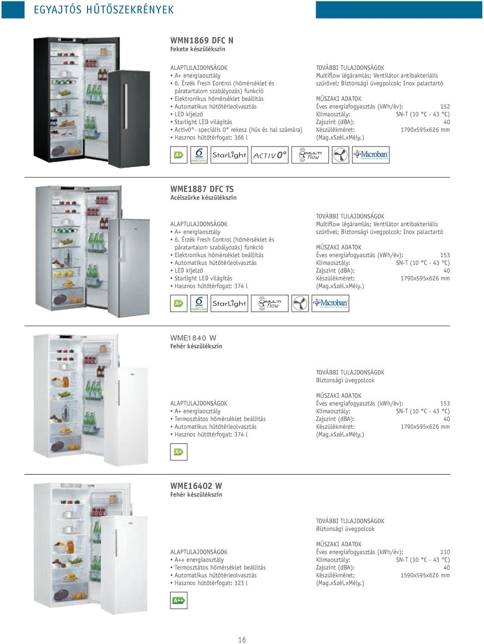 (hús és hal számára) Hasznos hűtőtérfogat: 366 l Multiflow légáramlás; ventilátor antibakteriális szűrővel; Biztonsági üvegpolcok; Inox palactartó Éves energiafogyasztás (kwh/év): 152 SN-t (10 C - 43