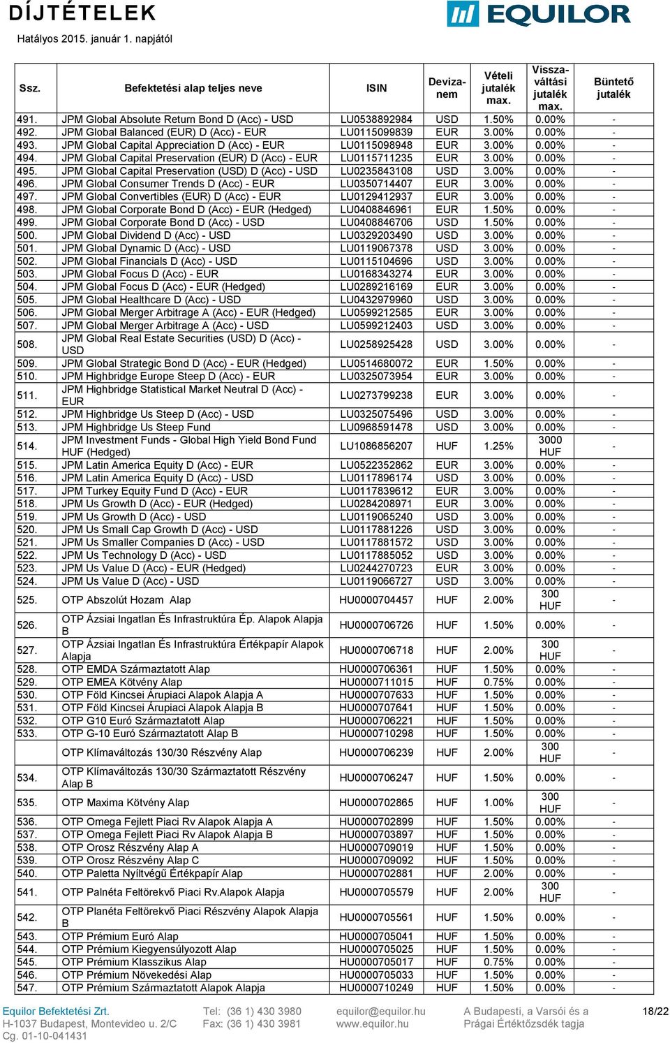JPM Global Capital Preservation (USD) D (Acc) USD LU0235843108 USD 3.00% 0.00% 496. JPM Global Consumer Trends D (Acc) EUR LU0350714407 EUR 3.00% 0.00% 497.